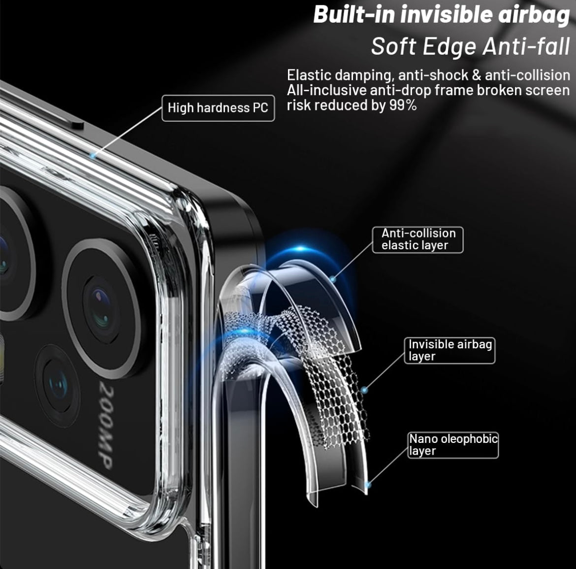 POCO X5 TRANSPARENT SILICONE CASE