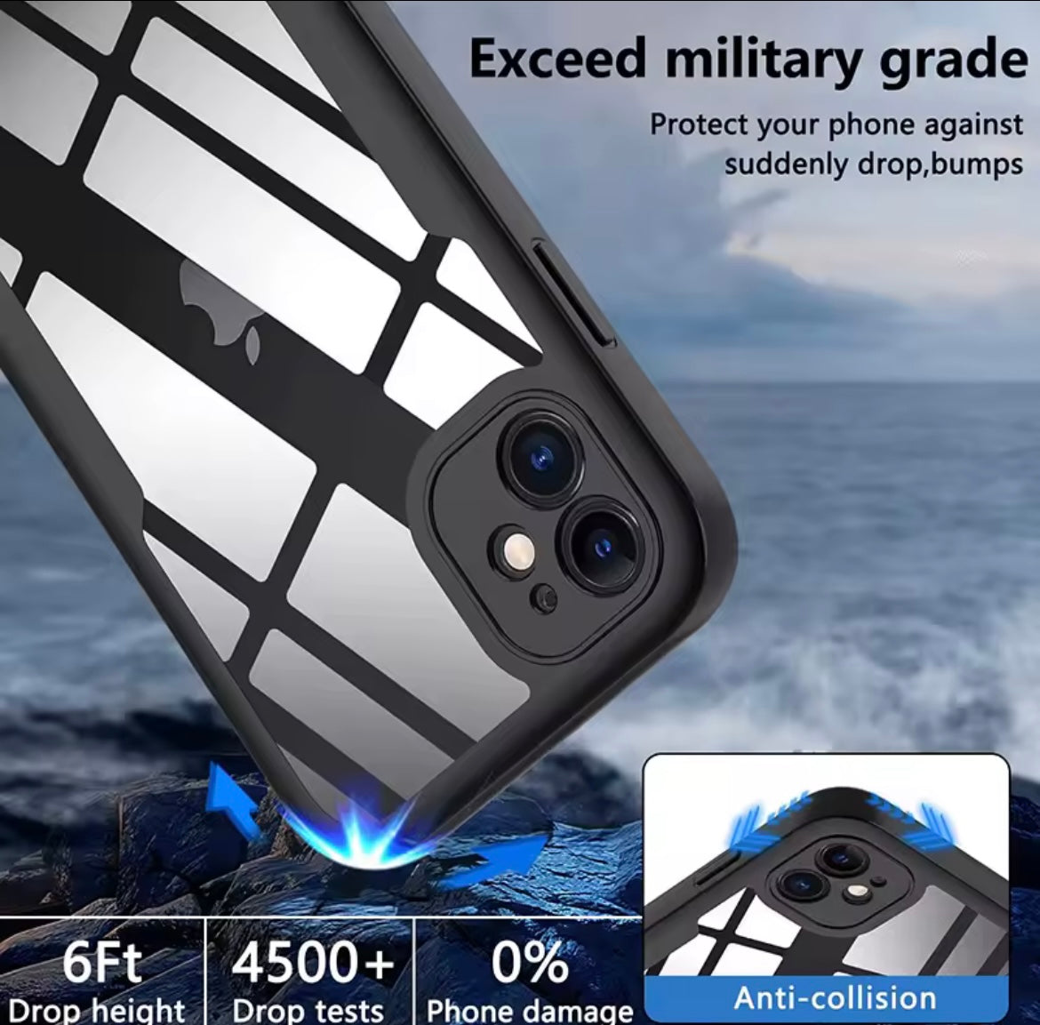 360o SHOCKPROOF CASE IPHONE 14